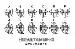 HD系列轉(zhuǎn)向箱裝配方向有幾種？_優(yōu)質(zhì)轉(zhuǎn)向箱生產(chǎn)商（馭典重工）