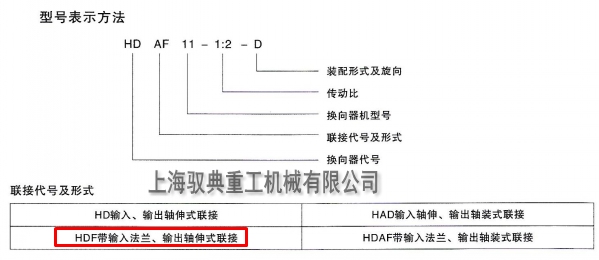 HDF換向器型號(hào)大全