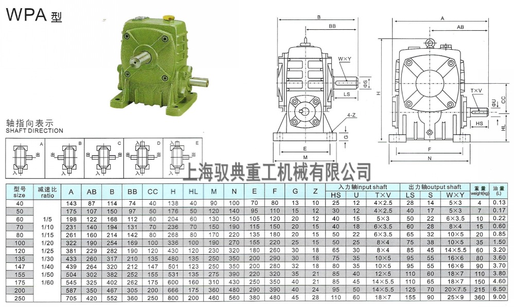 WPA減速機型號大全
