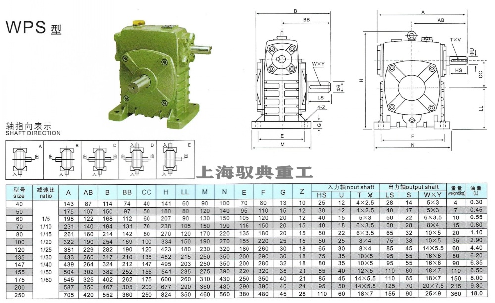 WPS40/50/60/70/80/100/120蝸輪蝸桿減速機參數(shù)大全