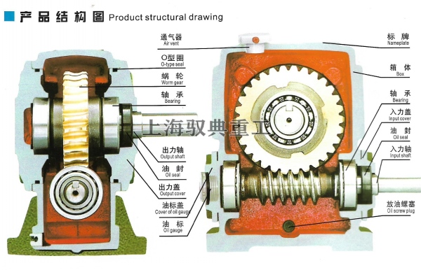 WP系列鑄鐵蝸輪蝸桿減速機(jī)結(jié)構(gòu)圖