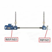 小型手動(dòng)(手搖)絲桿升降機(jī)_上海馭典升降機(jī)