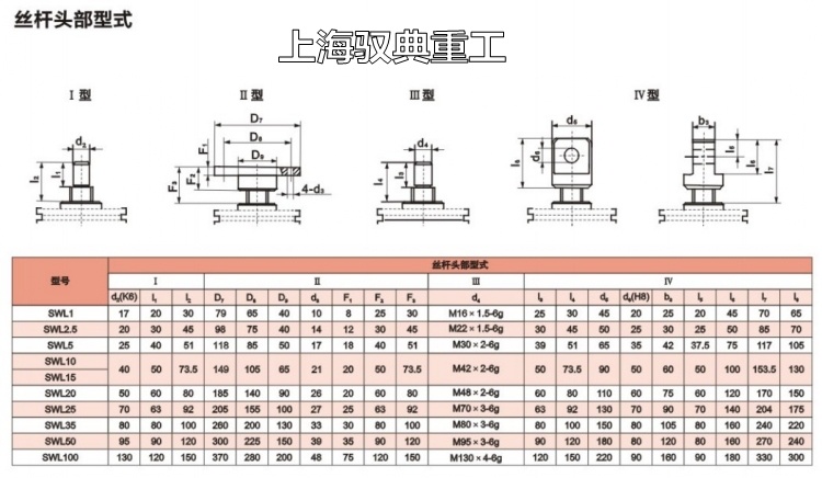 SWL蝸輪絲桿升降機(jī)尺寸