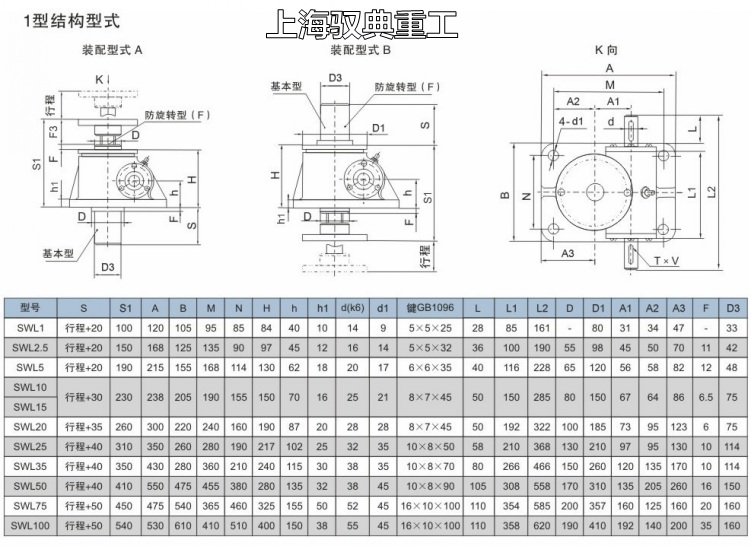 1型絲桿升降機(jī)的行程和絲桿總長(zhǎng)的關(guān)系
